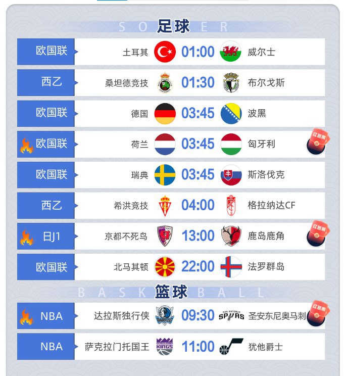 11月17日热门赛事