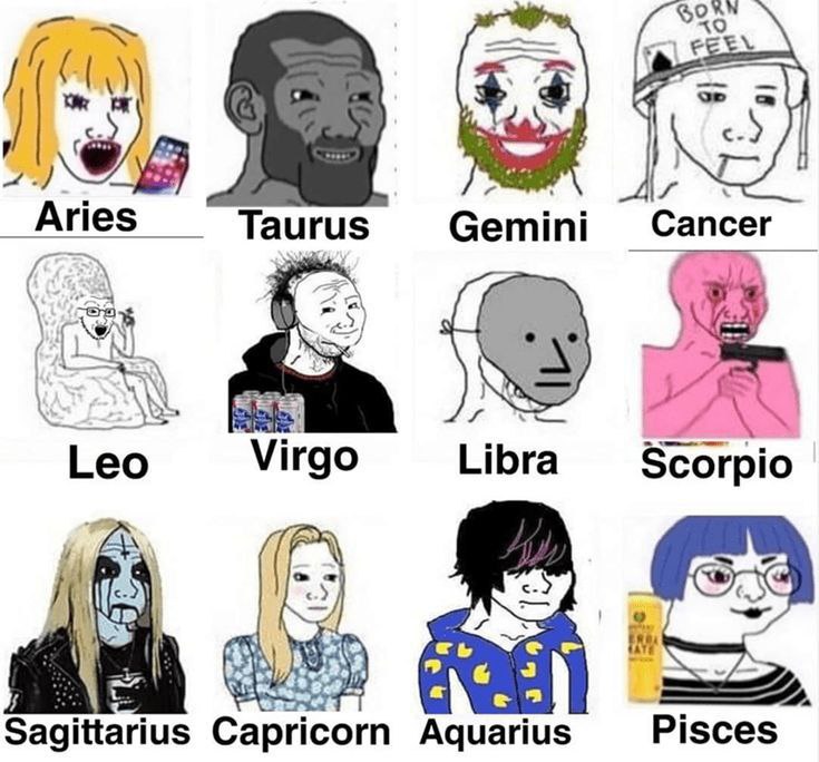 Occultgram