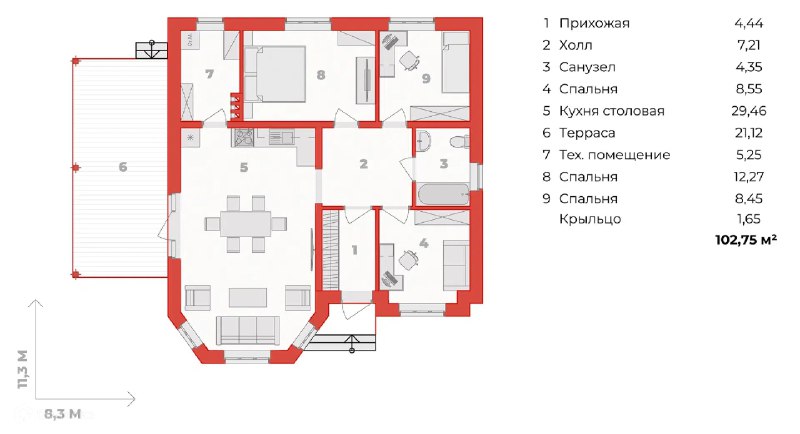 Проекты одноэтажных домов