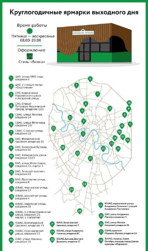 ***🍏*** **Адреса обновленных московских ярмарок**