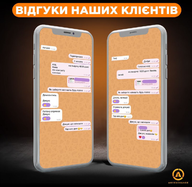 Відгуки клієнтів AnyExchange.best