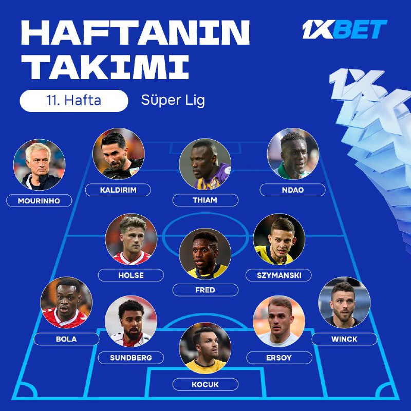 ***🇹🇷*** **Süper Lig'de 11. haftanın karması**