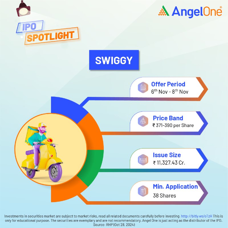 **Swiggy IPO opens for subscription today!***📢******😱*****