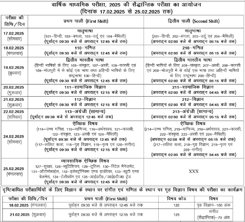 BSEB Bihar Board Official