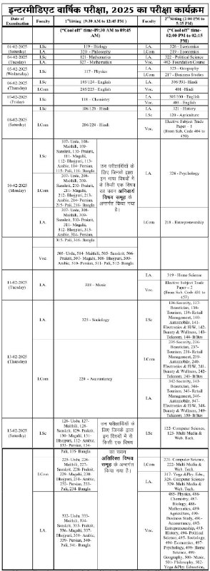 BSEB Bihar Board Official