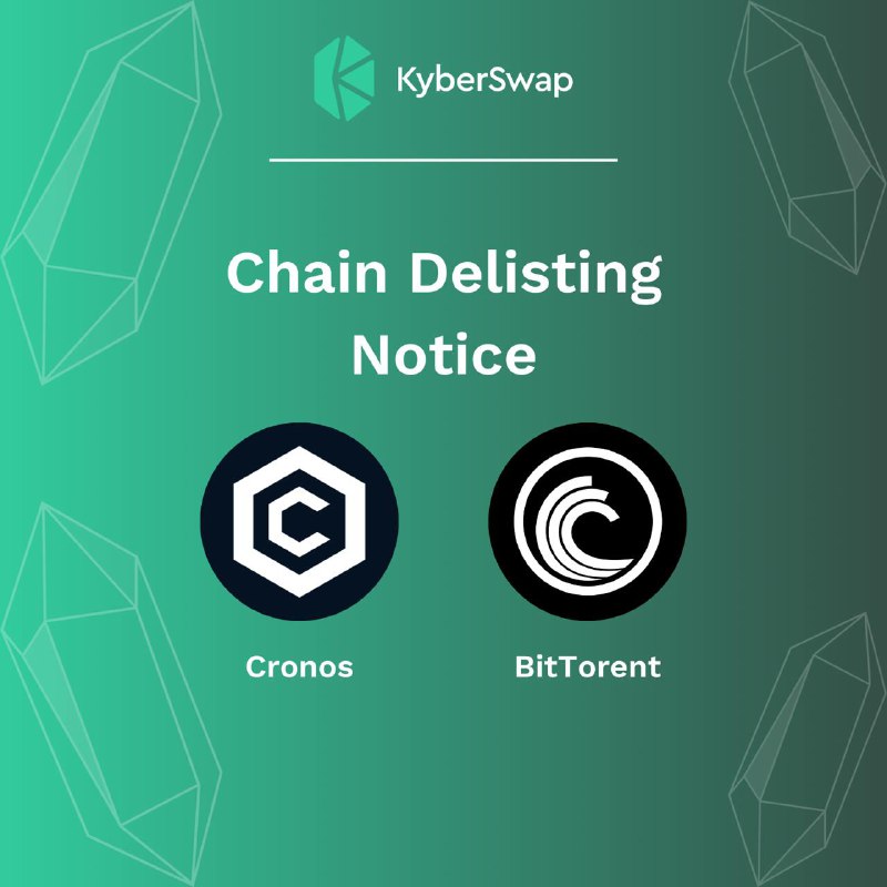 *****🚨*** KyberSwap Delisting Notice ***🚨*****