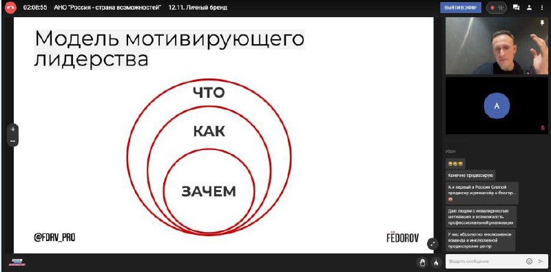 Огнерубов | Кардиохирург