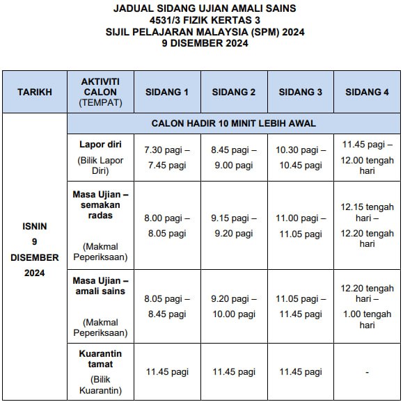 *****📲*** JADUAL UJIAN AMALI SAINS MP …