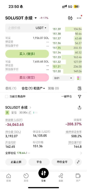 祝这个币涨到180 让我兄弟暴赚一俩奥迪