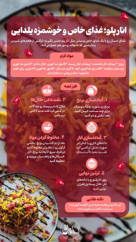 **انار پلو