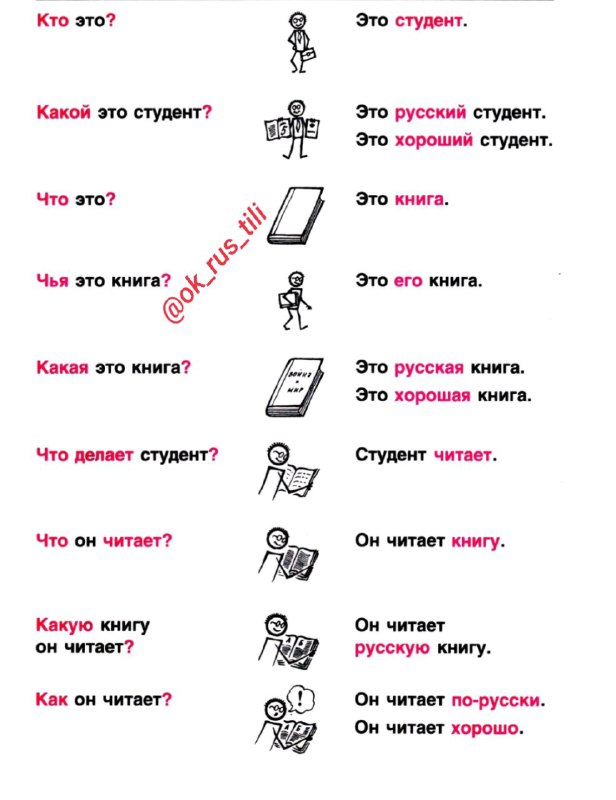 *****❓***Кто? Что? Какой? Как?