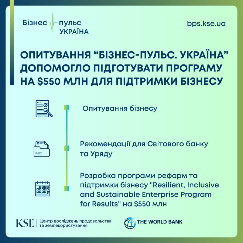 **Дослідження “Бізнес-пульс. Україна” допомагає розробляти реформи …