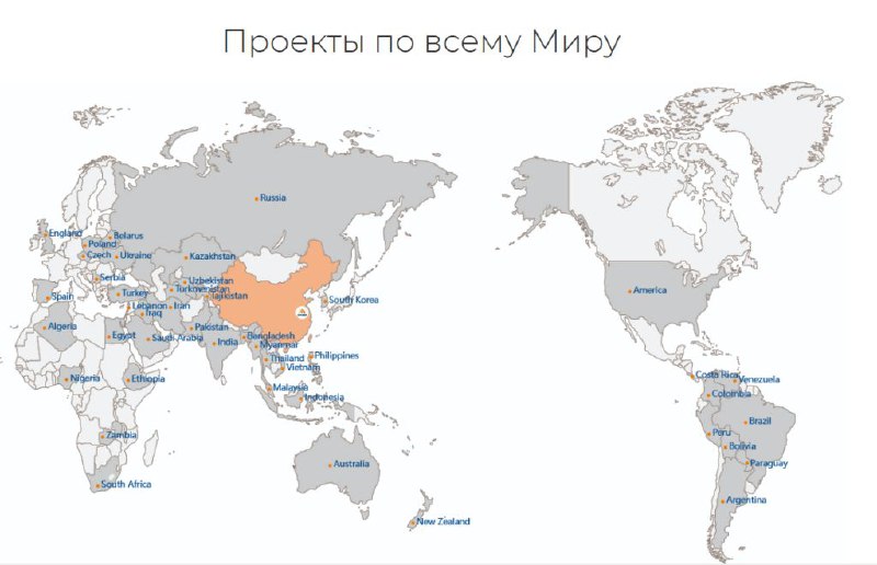 **Myande Group предлагает решения «под ключ» …