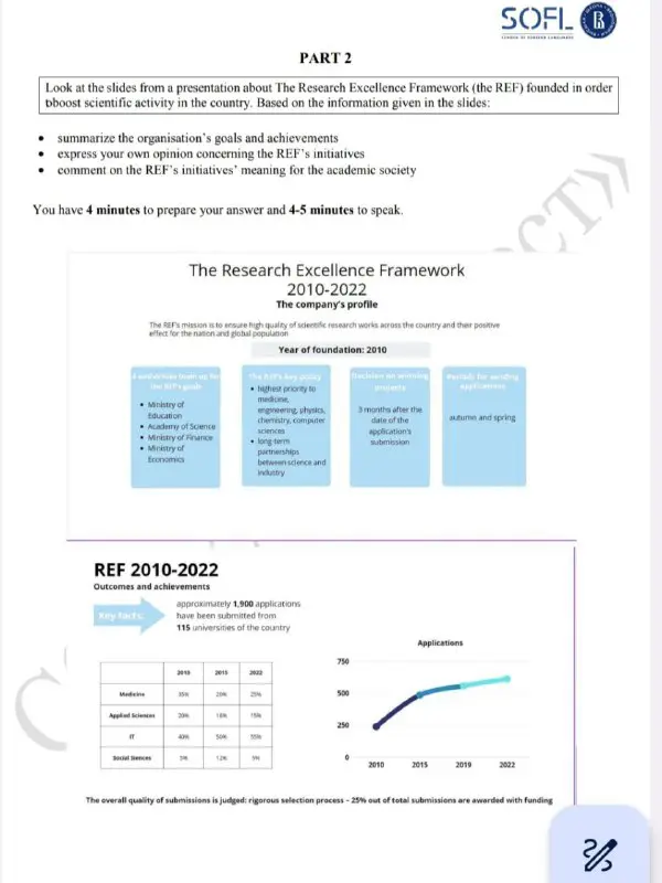 **Наш ответ IELTS, или что такое …