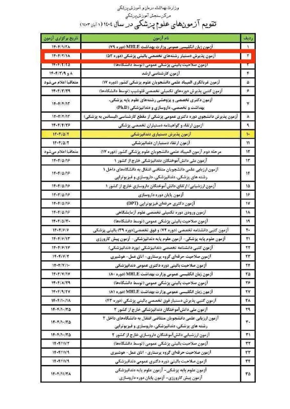 **تاریخ آزمون دستیاری مشخص شد 18/2/1404**[**@Community\_Physicians**](https://t.me/Community_Physicians)[**@acsalamat\_group**](https://t.me/acsalamat_group)[**@acsalamatchannel**](https://t.me/acsalamatchannel)[**@olumpaye\_examination**](https://t.me/olumpaye_examination)[**@medical\_examination**](https://t.me/medical_examination)[**@pezeshkan\_karyabi**](https://t.me/pezeshkan_karyabi)