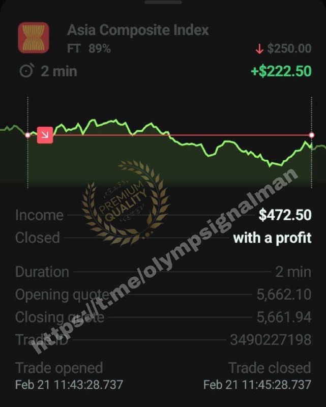 OLYMP TRADER SIGNALS TRADE FREE