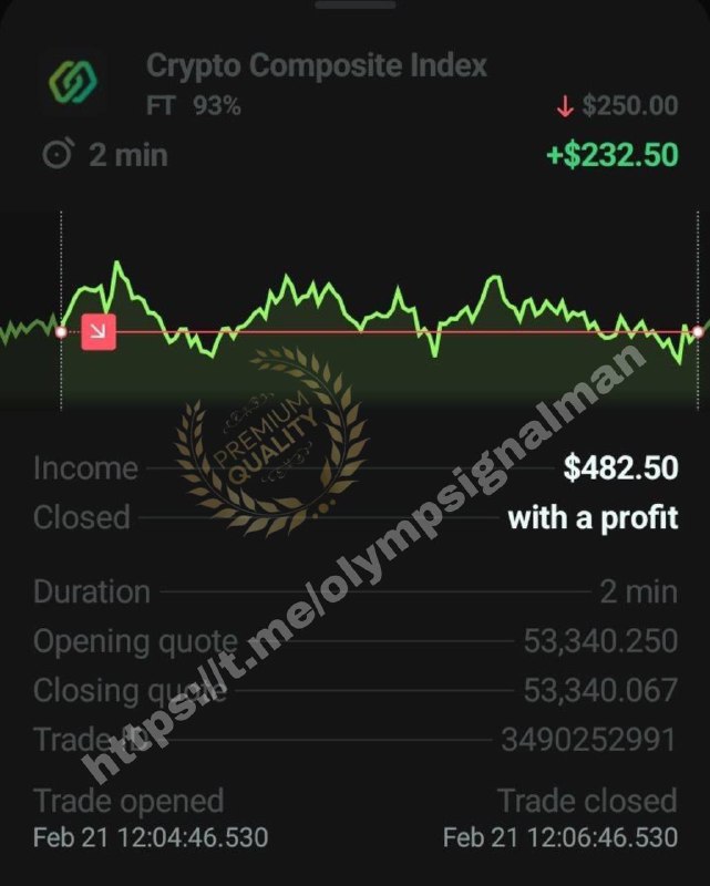 OLYMP TRADER SIGNALS TRADE FREE