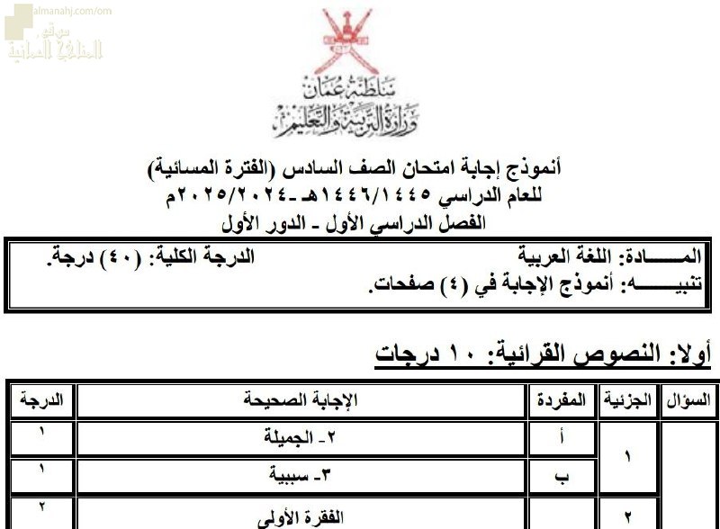 نموذج إجابة الامتحان النهائي الرسمي الدور …