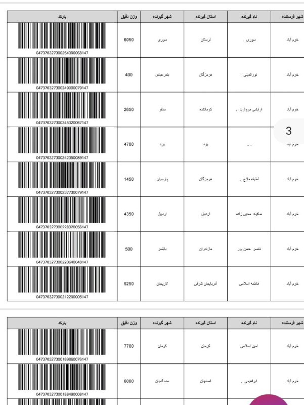 عمده آرایشی دنیز