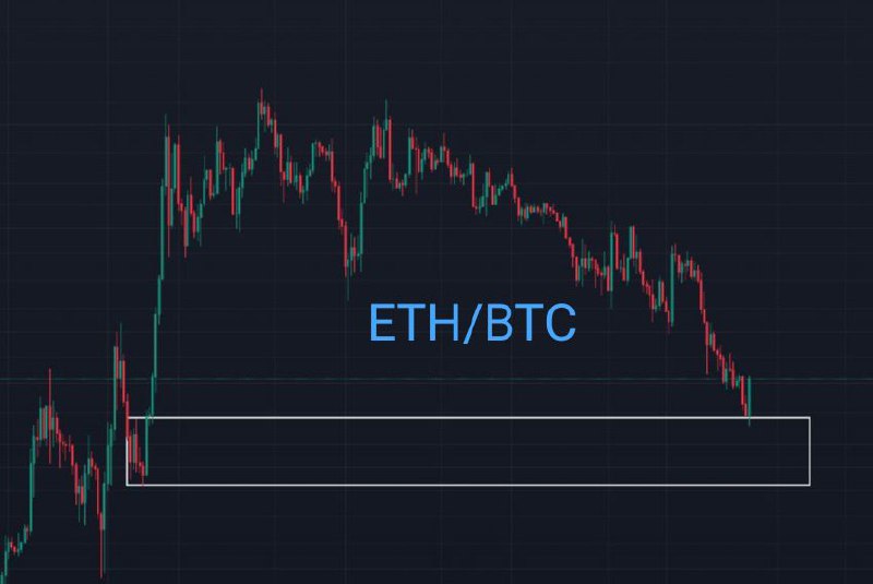 ***🔥*** **شروع آتیش بازی اتریوم**