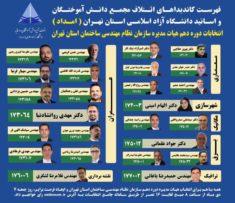 مهندس امیدرضا ریاحی