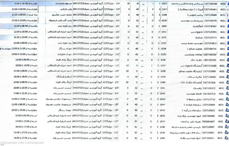دروس ارائه شده مقطع کارشناسی مهندسی …