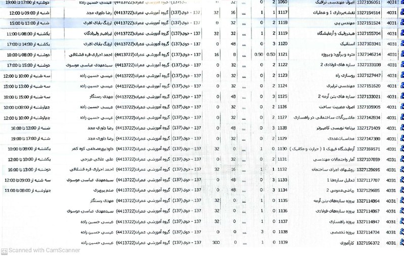 دروس ارائه شده مقطع کارشناسی مهندسی …