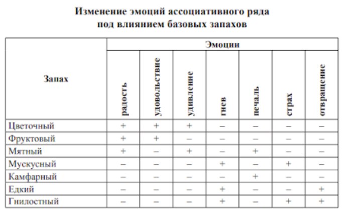 **Делюсь с вами нашими крошечной** [**частичкой …