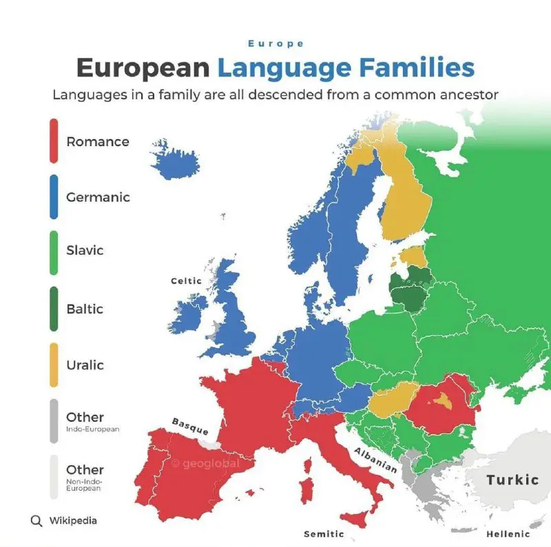 ***??*** Європейські групи мов.