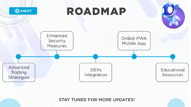 OnBot unveils our incredible roadmap!