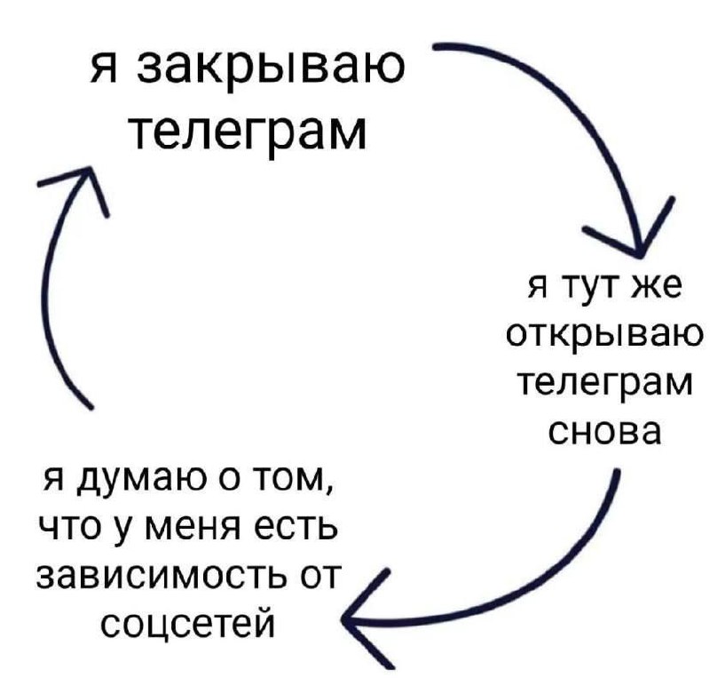 1 из 10 мемов я сделал …