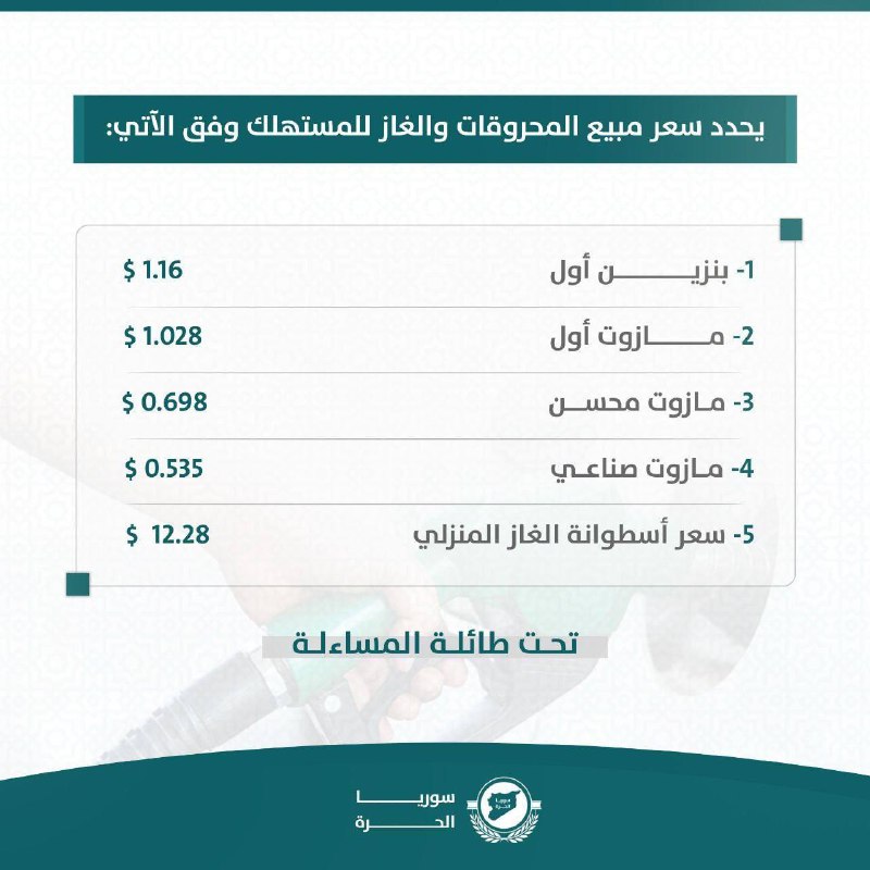 تحديد سعر مبيع المحروقات والغاز للمستهلك …