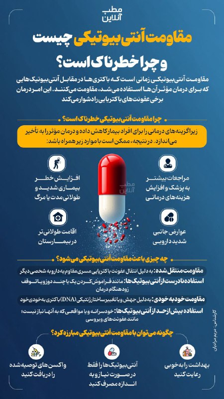 *****?*** مقاومت آنتی‌بیوتیکی چیست و چرا …
