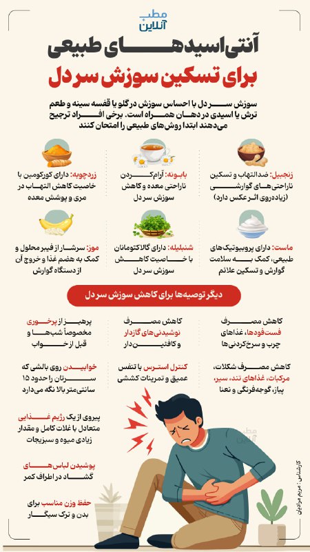 *****?*** آنتی‌اسیدهای طبیعی برای تسکین سوزش …