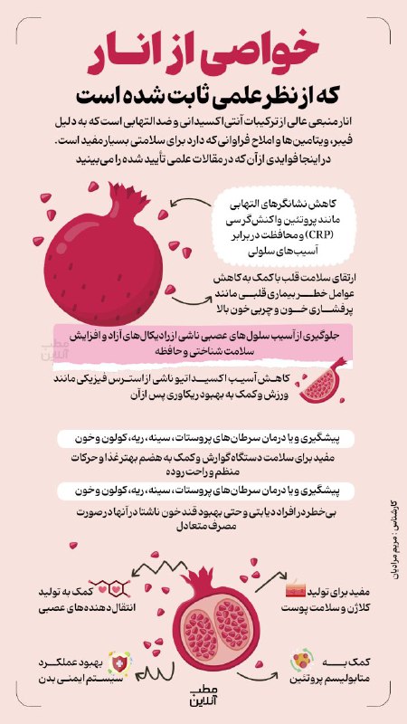 ***?*** **خواصی از انار که از …