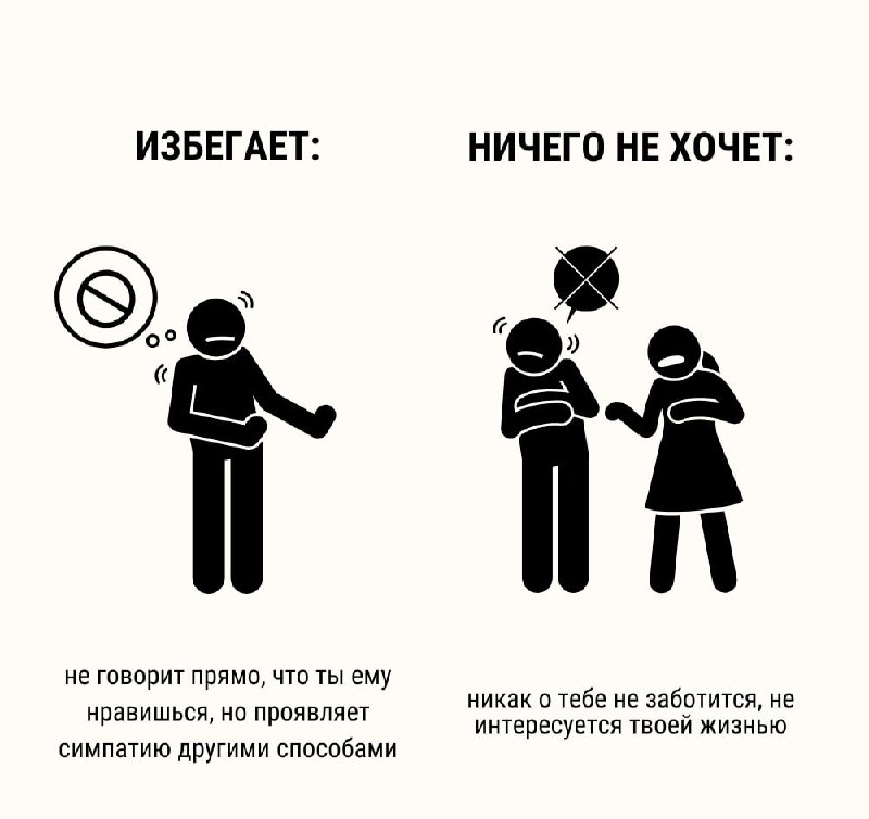 Избегает / ничего не хочет