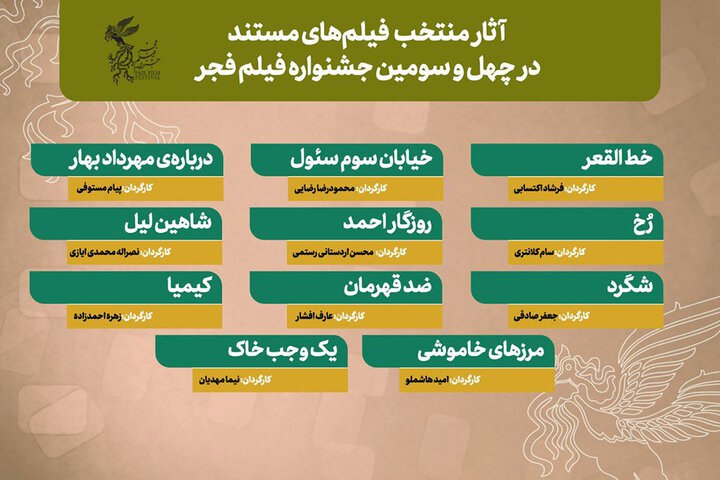 ***?*** **رقابت ۱۱ مستند برای سیمرغ …