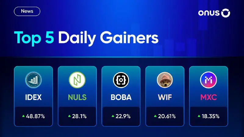 ***🚀*** **Top 5 Daily Gainers**