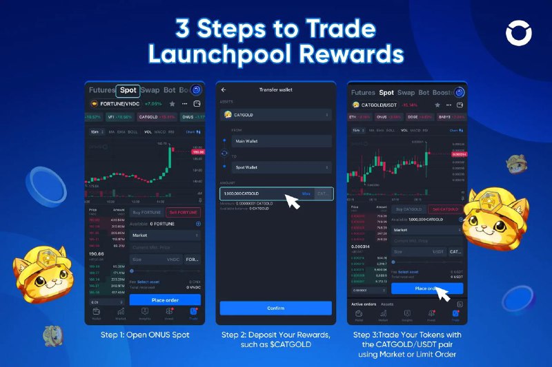 **Trade Your Launchpool Rewards on ONUS …