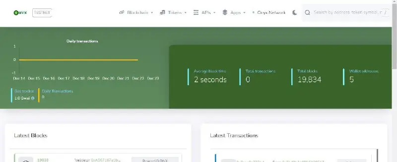 OnyxTestnet already live now!!