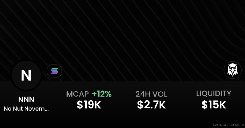 $NNN saw good hype and name …