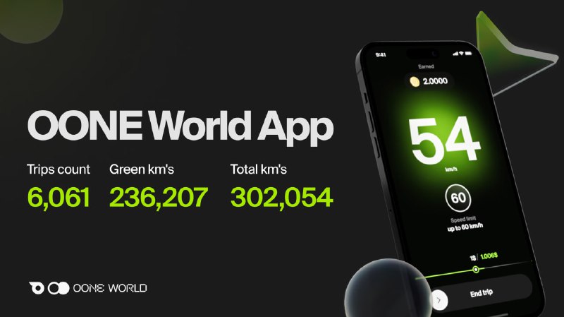 ***🔥*****OONE World App Stats**