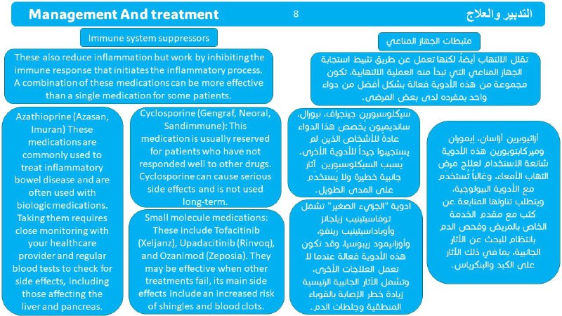 قناة الفريق العلمي OTS out of …