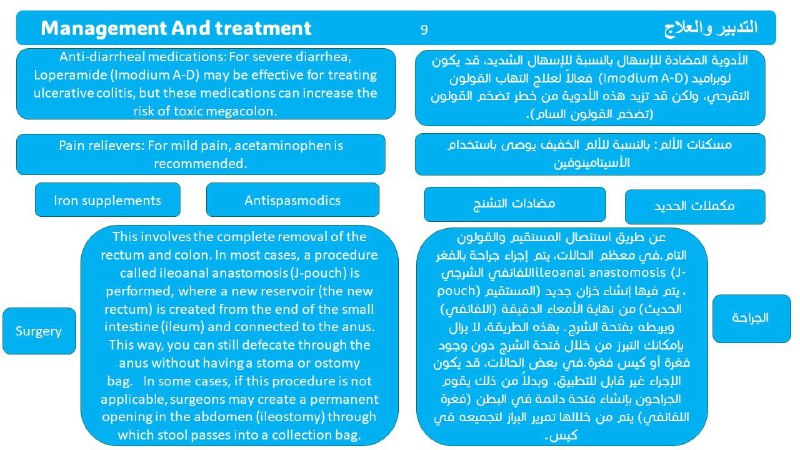 قناة الفريق العلمي OTS out of …