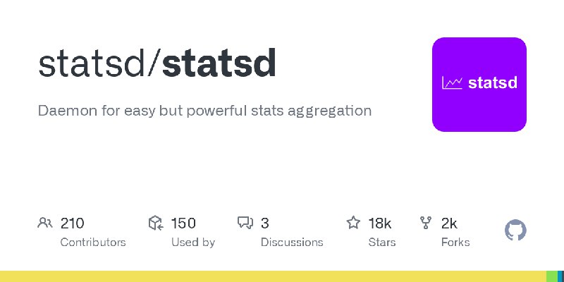 [statsd](https://github.com/statsd/statsd)**StatsD** — это сетевой демон, который …