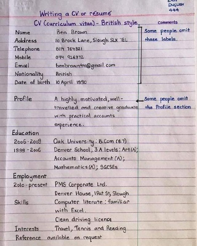 Resume vs. Curriculum Vitae: What’s the …