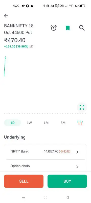 INDEX OPTION LOVERS ***❤️******?*** BUY BANKNIFTY …