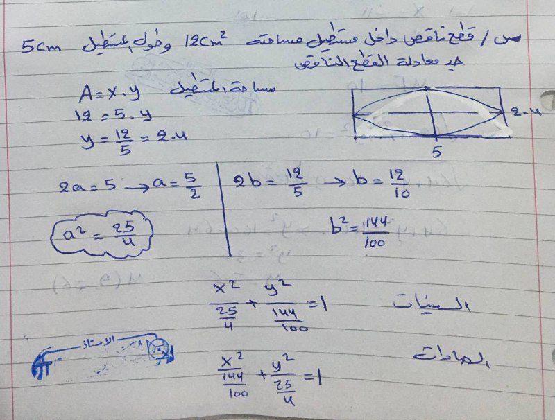 قطع ناقص (أثرائي) ***?***