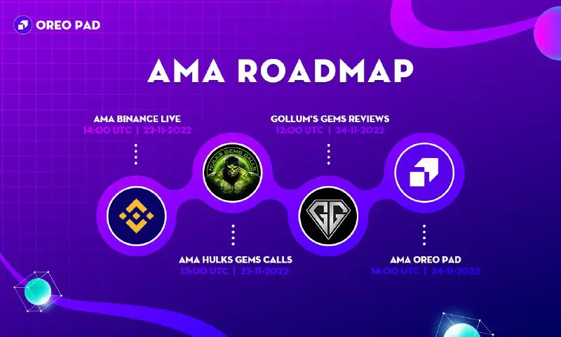 ***🎧*** **AMA Roadmap** ***🎧***