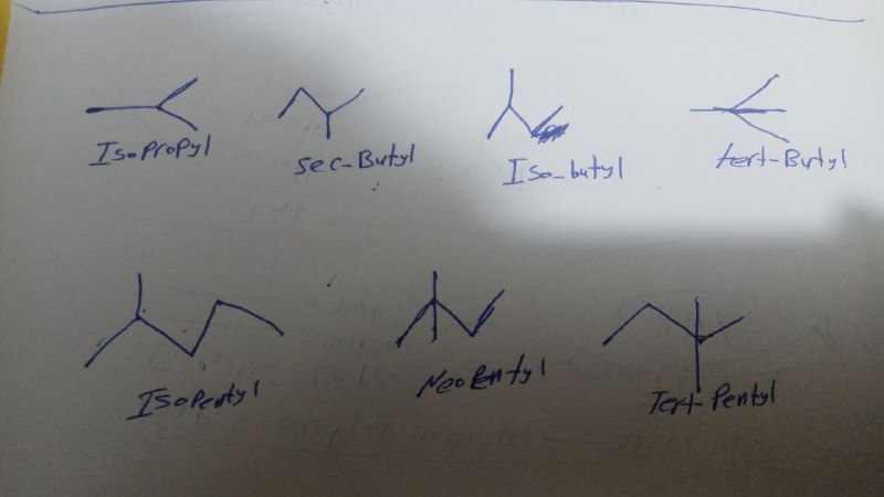 هاي رسمتهن الكم بشكل